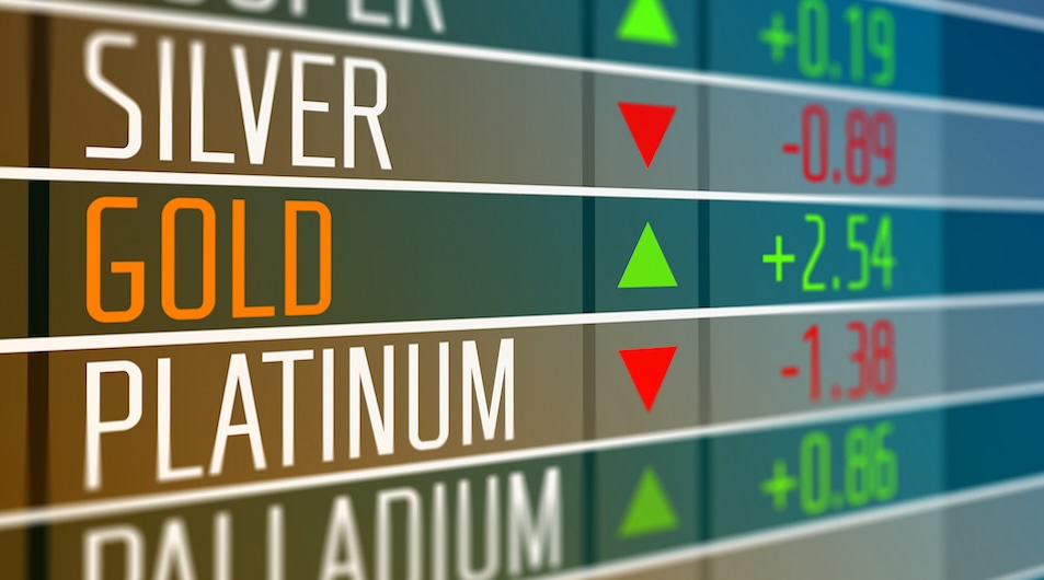 metal market price ticker display